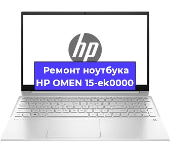 Чистка от пыли и замена термопасты на ноутбуке HP OMEN 15-ek0000 в Краснодаре
